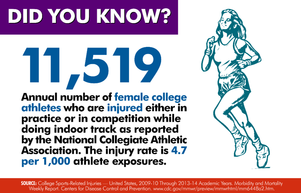 Female Track Injuries