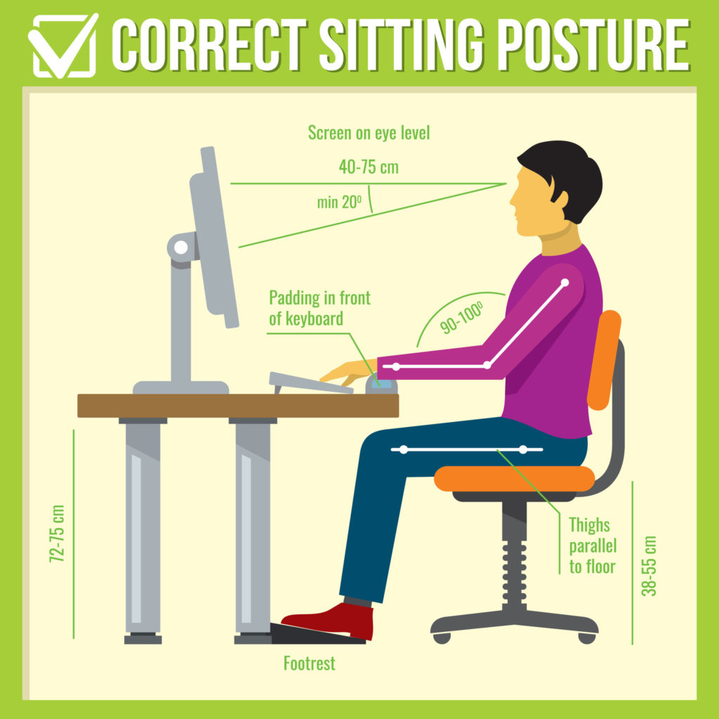 https://www.orthorehabpt.com/wp-content/uploads/2020/06/Sitting-Posture-1024x1024.jpg